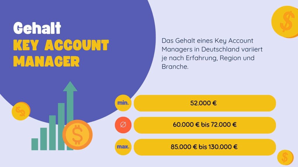 Gehalt Key Account Manager